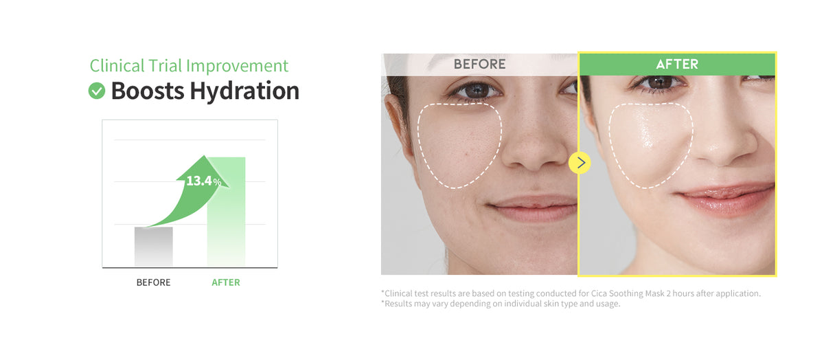 #OOTD Hydrating Serum Sheet Mask Starter Kit, 5 Sheets product information panel 04