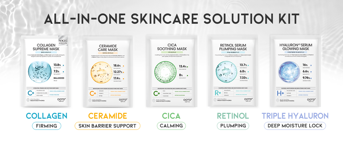 #OOTD Hydrating Serum Sheet Mask Starter Kit, 5 Sheets product information panel 06