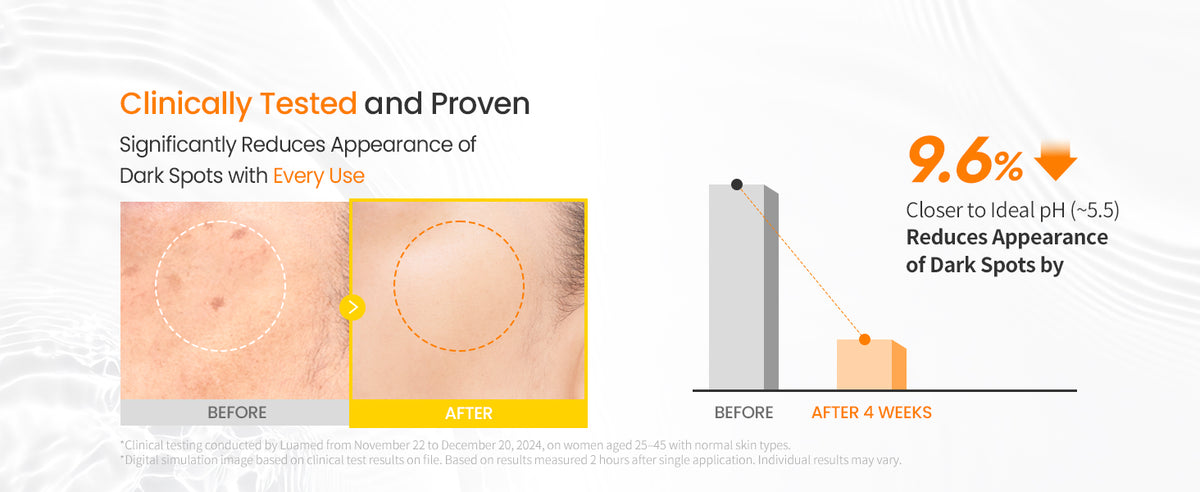 #OOTD Vitamin C Dark Spot Toner Pad, 70 Pads product information panel 05