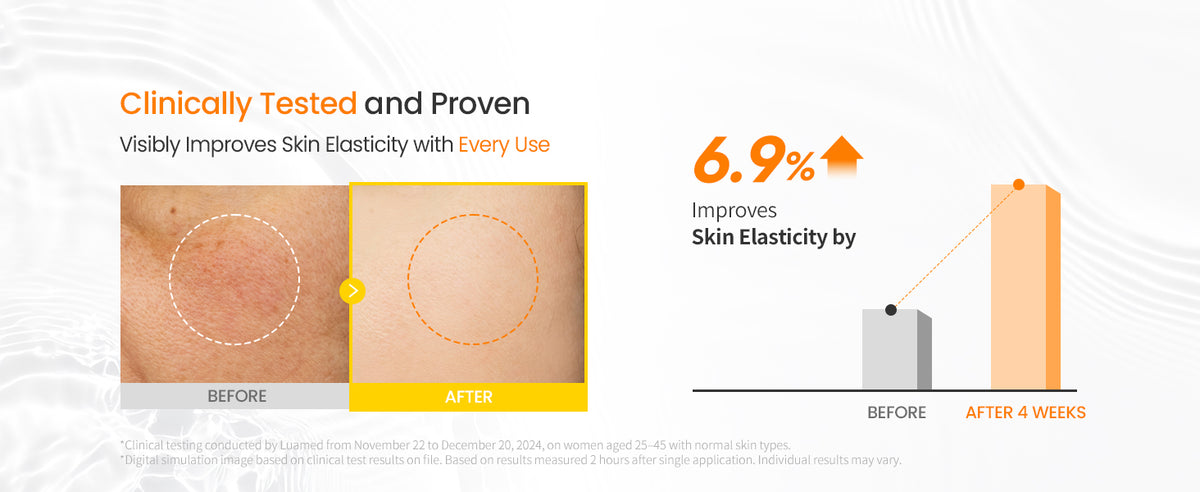 #OOTD Vitamin C Dark Spot Toner Pad, 70 Pads product information panel 07