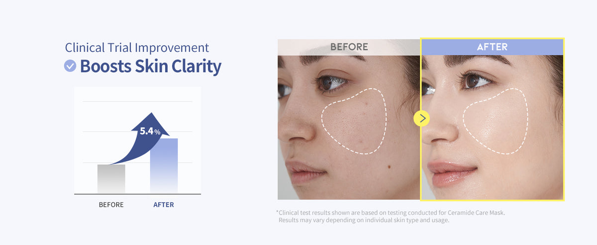 #OOTD Variety Hydrating Serum Sheet Mask Set, 12 Sheets product information panel 10