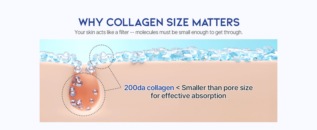 #OOTD Collagen Lifting Hydrogel Mask, 5 Masks product information panel 02