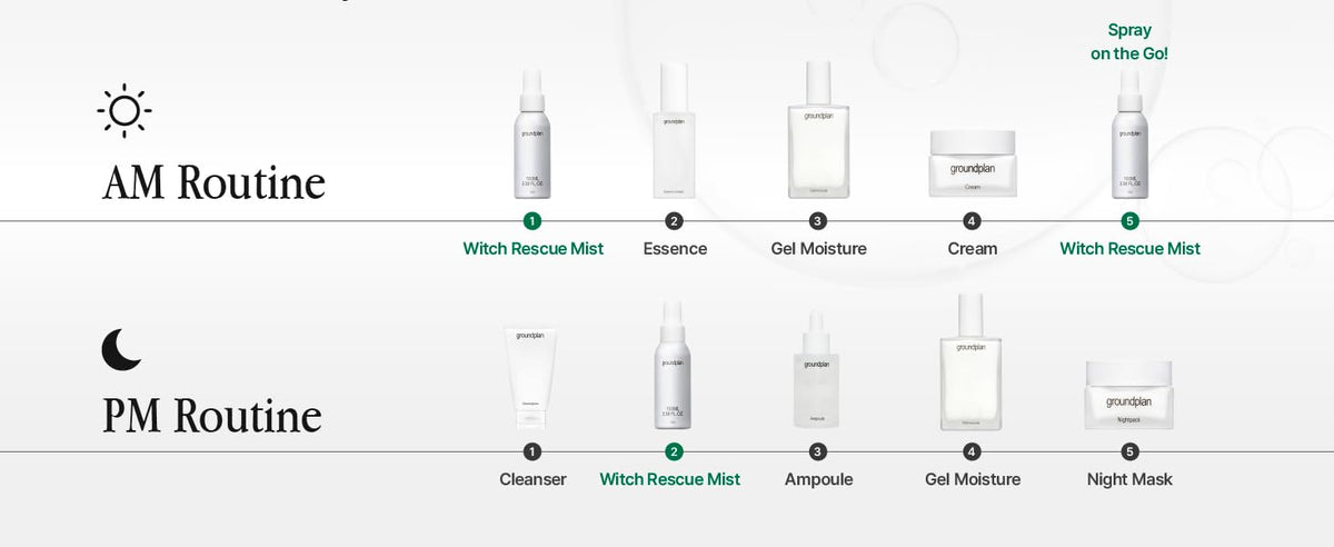 groundplan Face Mist Refill 100ml product information panel 09