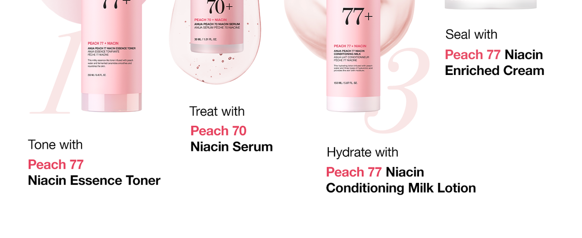 ANUA Peach routine steps: essence toner, Peach 70 Niacin Serum, conditioning milk lotion, then enriched cream.