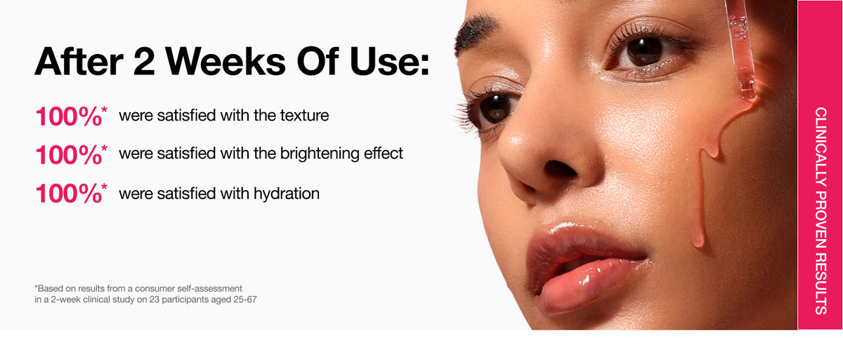 ANUA Niacinamide 10% + TXA 4% Serum consumer study graphic reporting satisfaction with texture, brightening and hydration.