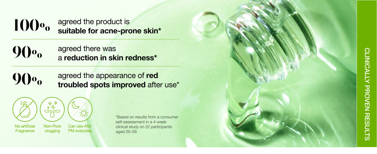 ANUA Azelaic Acid 10 Hyaluron Redness Soothing Serum survey results and skin suitability graphic