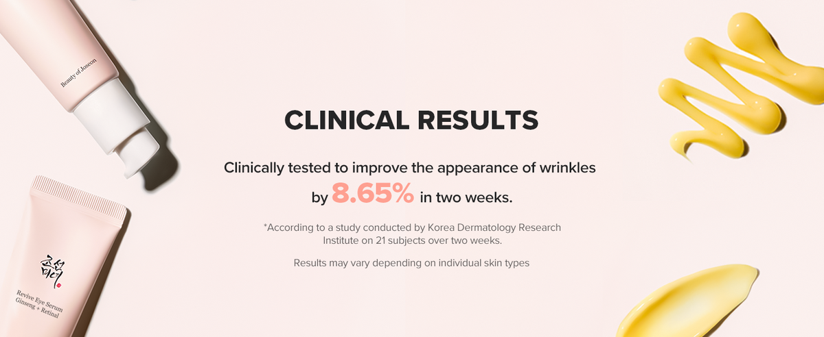 Beauty of Joseon Revive Eye Serum study graphic reporting 8.65% improvement in wrinkle appearance after two weeks in 21 subjects; individual results may vary.