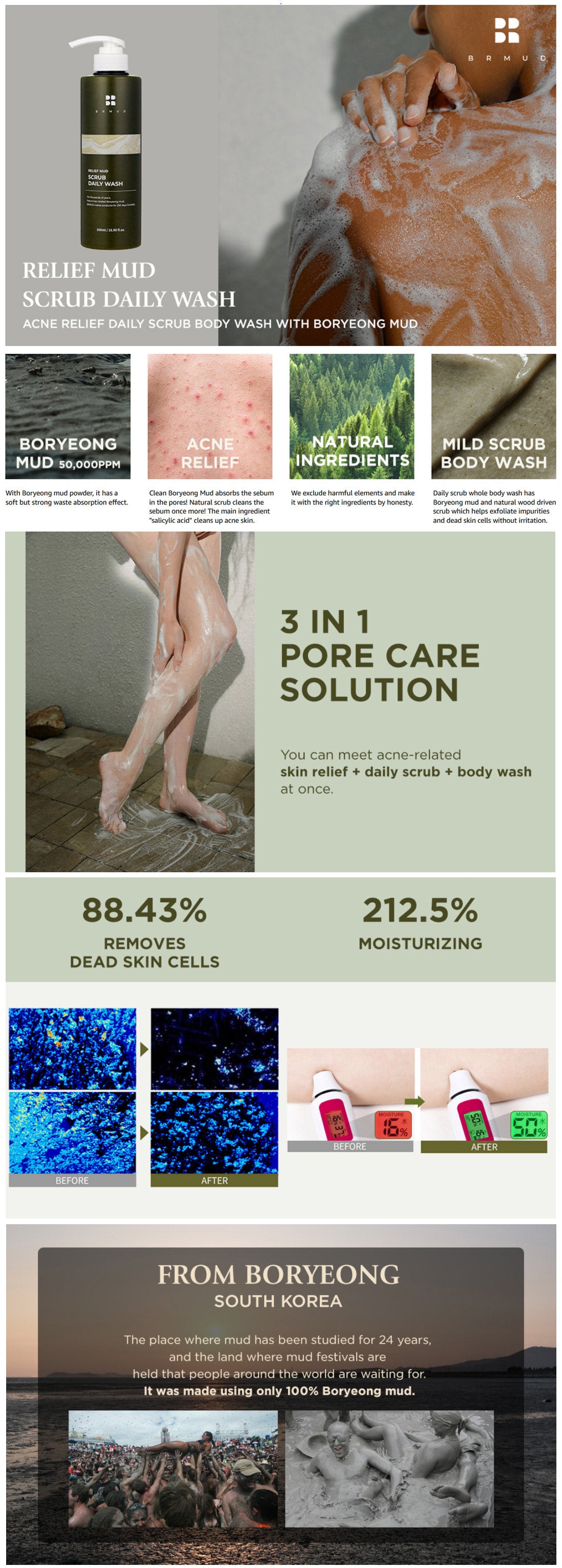 BRMUD Relief Mud Scrub Daily Body Wash 500ml product information panel 01