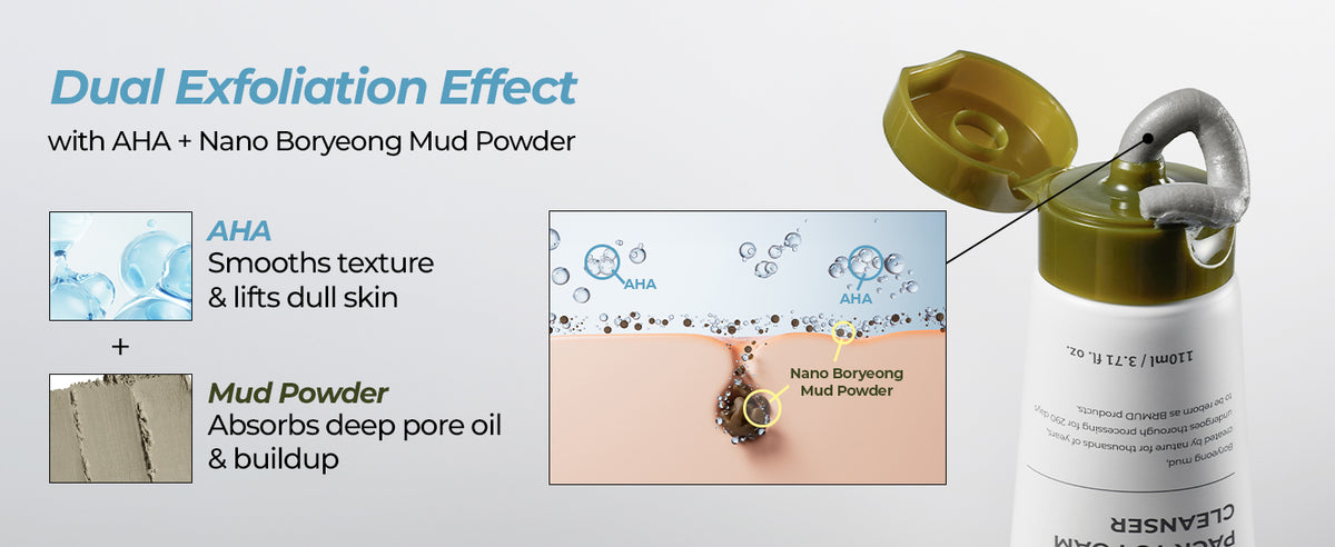 BRMUD Relief Mud Pack to Foam Cleanser 110ml product information panel 02