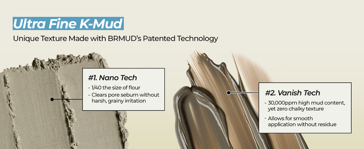 BRMUD Relief Mud Pack to Foam Cleanser 110ml product information panel 06