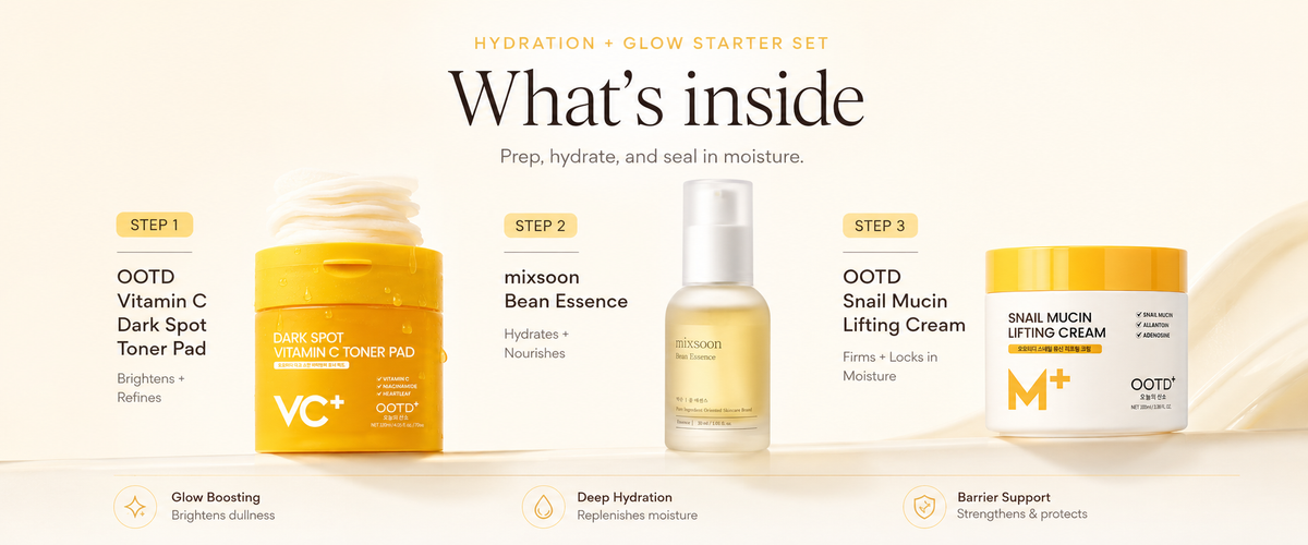 Hydration & Glow Starter Set for Dry, Dull Skin product information panel 02