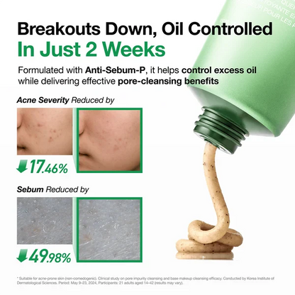 ANUA Heartleaf cleansing foam infographic about excess oil control and pore cleansing, with acne and sebum study results.