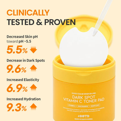#OOTD Dark Spot Vitamin C Toner Pad information graphic with jar and product detail callouts.
