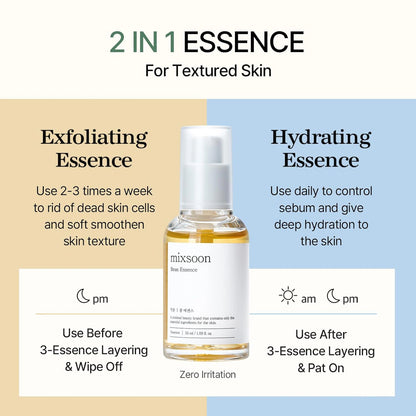 mixsoon Bean Essence information graphic with product texture and routine use callouts.