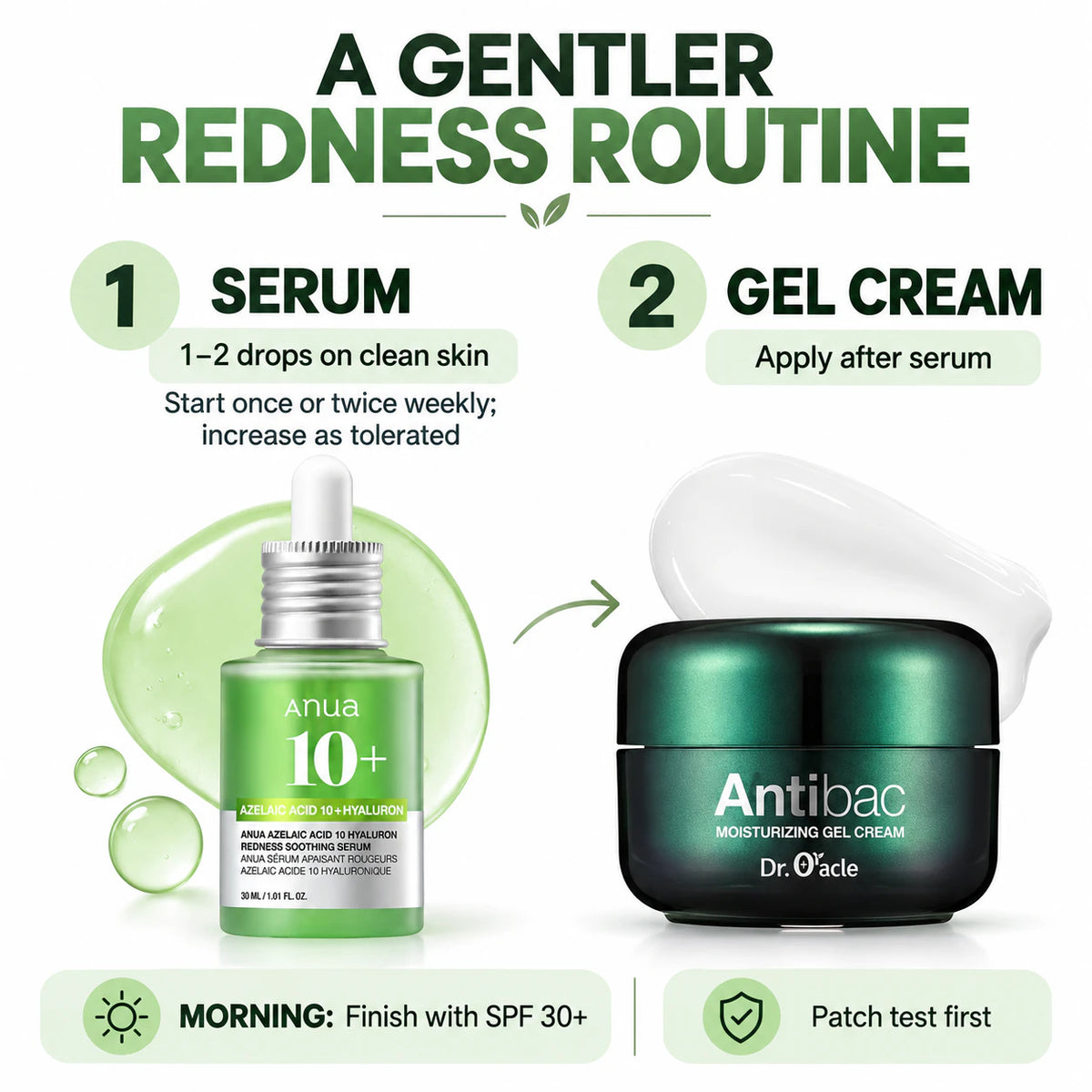 How to use the duo: apply ANUA serum first, follow with Dr. Oracle gel cream, use SPF 30 or higher in the morning