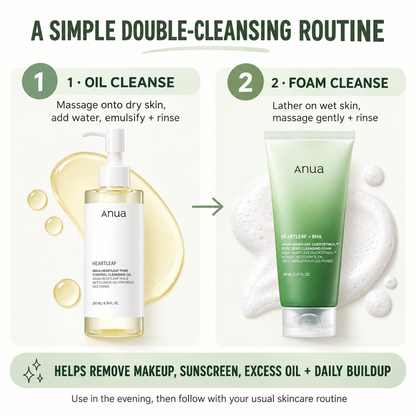 Two-step ANUA double-cleansing routine: massage cleansing oil onto dry skin, emulsify and rinse, then lather foam cleanser on wet skin and rinse.